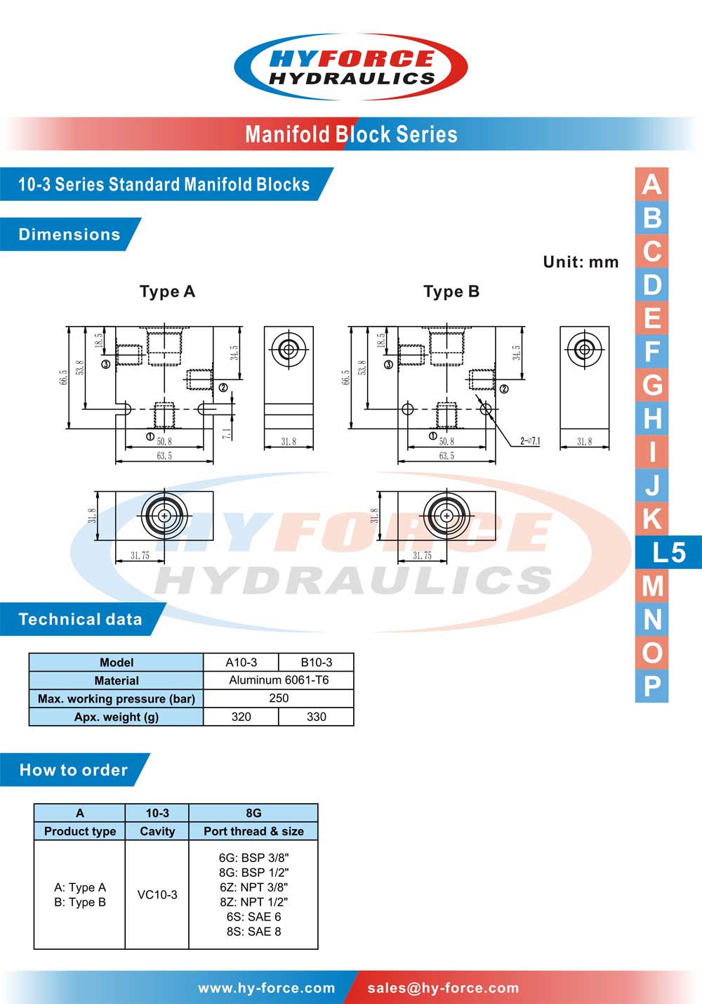 Tariff Code For Manifold Block at James Ricketts blog